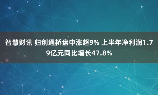 智慧财讯 归创通桥盘中涨超9% 上半年净利润1.79亿元同比增长47.8%